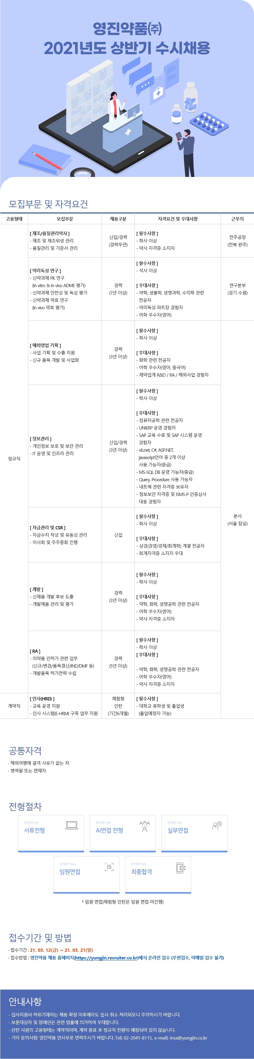 Contents image